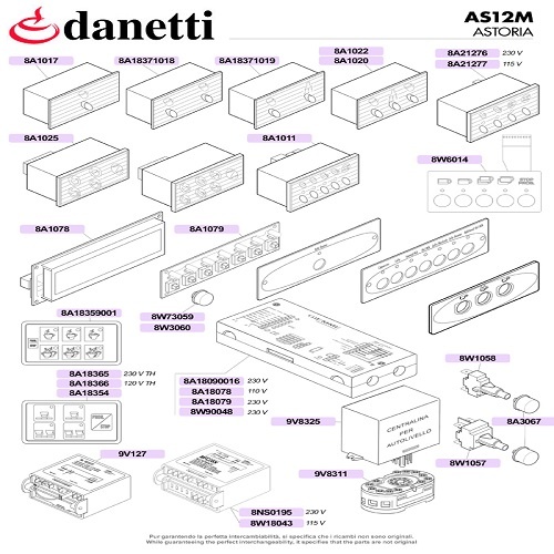 ASTORIA - ÉRINTŐ PANELEK, ADAGOLÓK, ELEKTRONIKA DOBOZOK