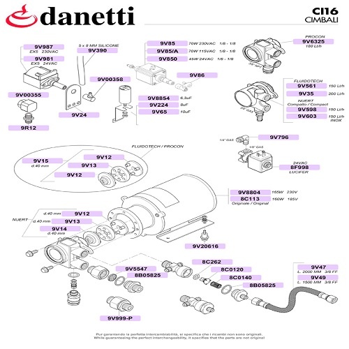 CIMBALI - MOTOR ÉS PUMPÁK