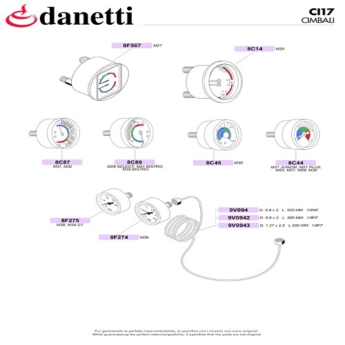 CIMBALI - MANOMÉTEREK