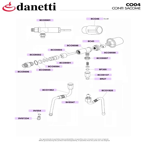 CONTI-SACOME - VÍZ CSAPOK