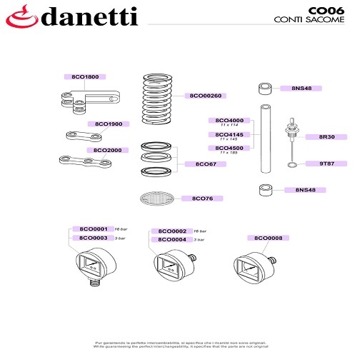CONTI-SACOME - LEVER, SZINT ÉS MANOMÉTEREK