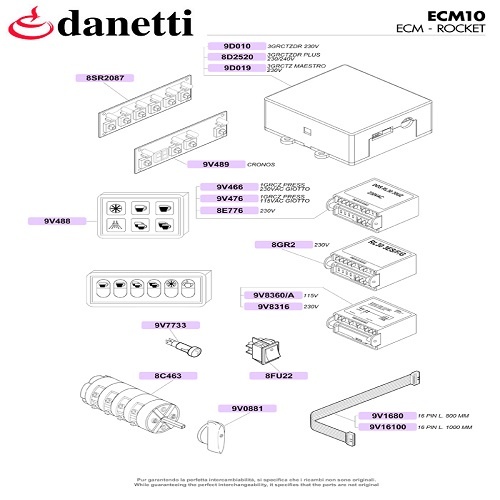 ECM-ROCKET - ÉRINTŐPANELEK ÉS ELEKTRONIKÁK
