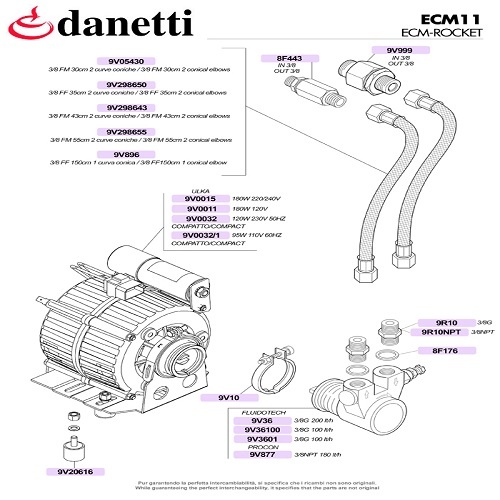ECM-ROCKET - MOTOROK ÉS PUMPÁK