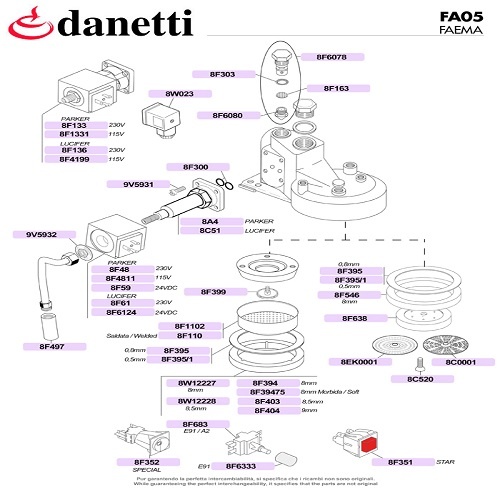 FAEMA - STAR / TRONIC / EXPRESS / SPECIAL / E91 DIPLOMAT / DUE / E97 / E98 FEJ