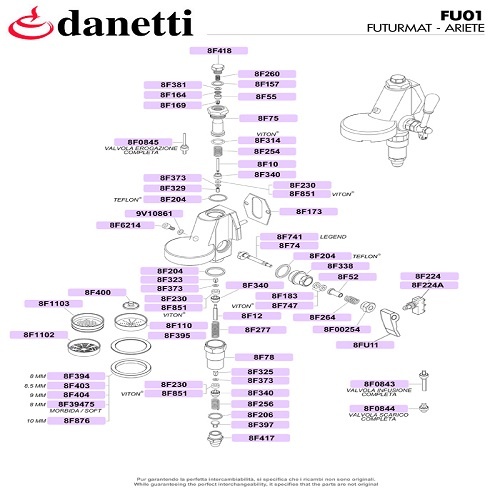 FUTURMAT-ARIETE - LEVER FEJ