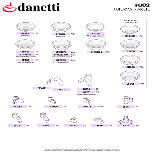 FUTURMAT-ARIETE - SZŰRŐK ÉS KIFOLYÓK