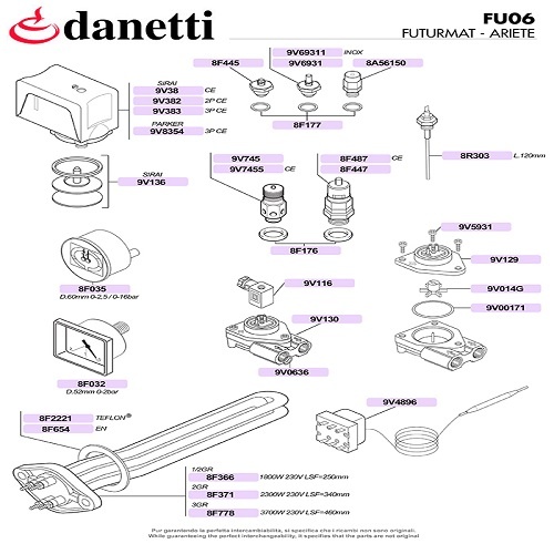 FUTURMAT-ARIETE - FŰTŐSZÁLAK, SZELEPEK, ÁTFOLYÁSMÉRŐK ÉS MÉRŐK