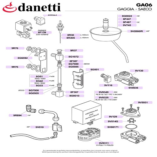 GAGGIA-SAECO - VÍZ SZINT ÉS ÁTFOLYÁS MÉRŐK