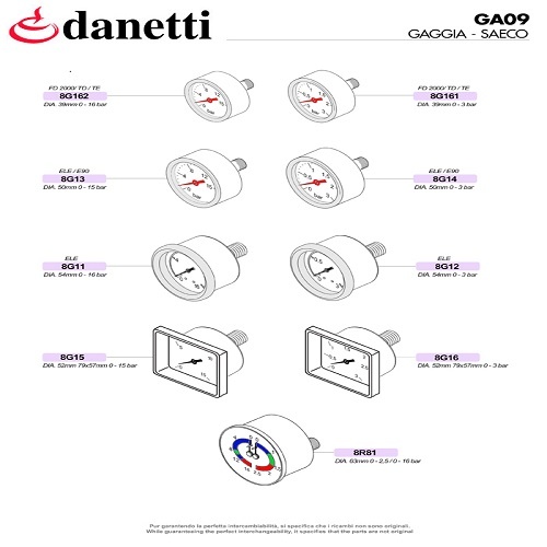 GAGGIA-SAECO - MÉRŐK
