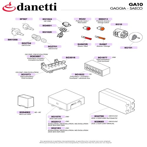 GAGGIA-SAECO - ADAGOLÓK, ÉRINTŐ PANELEK, ELEKTRONIKÁK