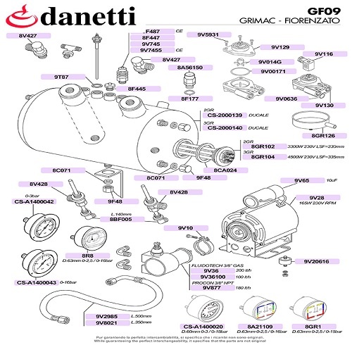 GRIMAC-FIORENZATO - HIDRAULIKUS ELEMEK