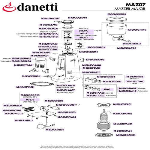 MAZZER - MAJOR KÁVÉDARÁLÓ ADAGOLÓ
