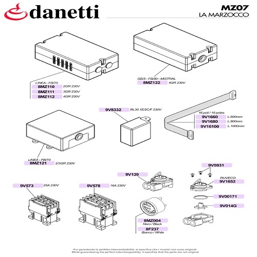 LA MARZOCCO - ELEKTRONIKÁK, ÁTFOLYÁSMÉRŐK, MANOMÉTEREK