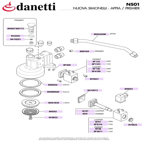 NUOVA SIMONELLI - APPIA/PREMIER FEJ