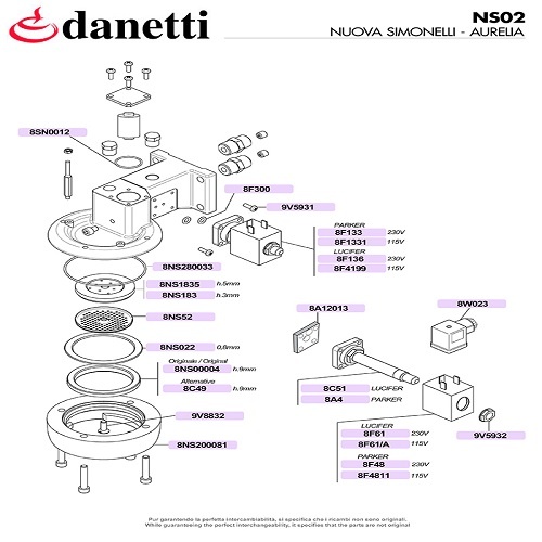 NUOVA SIMONELLI - AURELIA FEJ