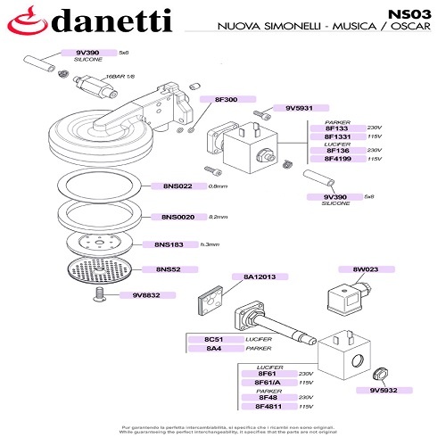 NUOVA SIMONELLI - MUSICA/OSCAR FEJ