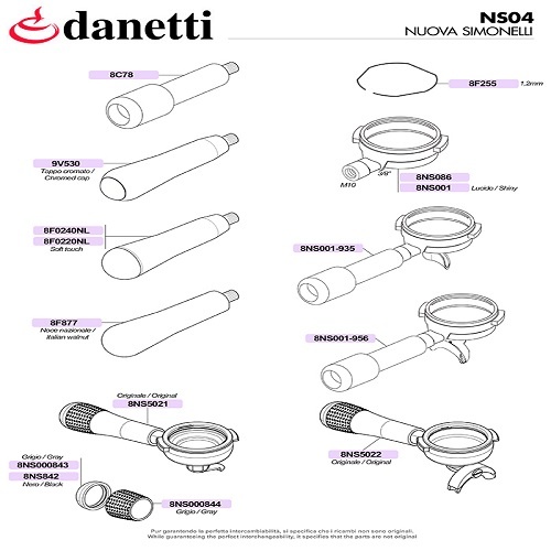 NUOVA SIMONELLI - SZŰRŐTARTÓK
