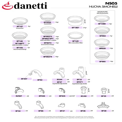 NUOVA SIMONELLI - SZŰRŐK ÉS KIFOLYÓK