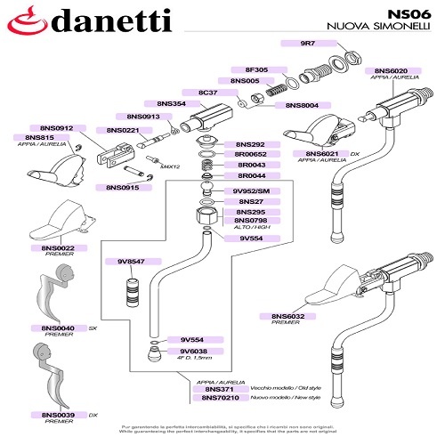 NUOVA SIMONELLI - GŐZ CSAPOK