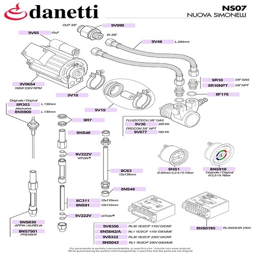 NUOVA SIMONELLI - MOTOR, PUMPÁK, VÍZ SZINT JELZŐK, MANOMÉTEREK