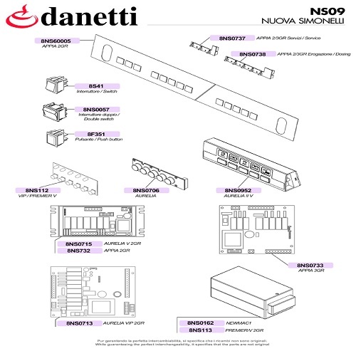 NUOVA SIMONELLI - ÉRINTŐPANELEK ÉS ELEKTRONIKÁK