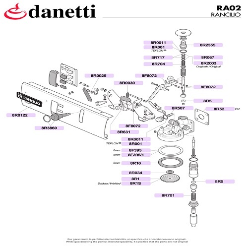 RANCILIO - LEVER FEJ