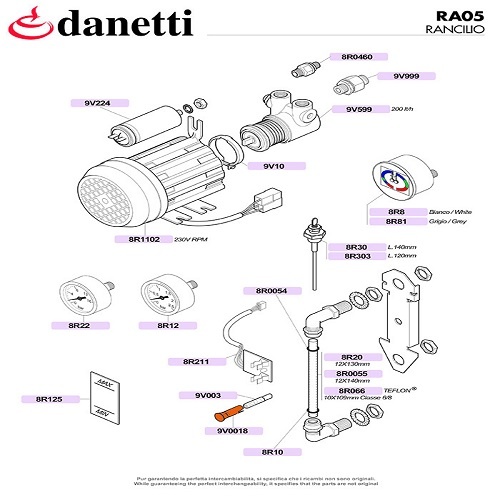 RANCILIO - MOTOR, PUMPA ÉS VÍZSZINT JELZŐ