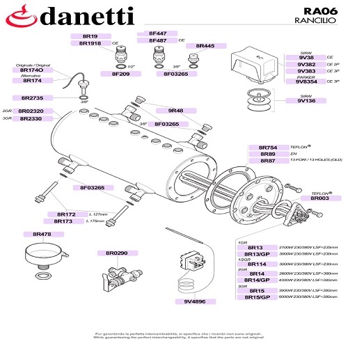 RANCILIO - BOILER ÉS FŰTŐSZÁLAK