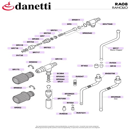 RANCILIO - VÍZ ÉS GŐZCSAPOK
