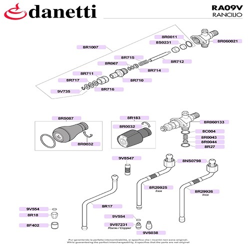 RANCILIO - GŐZCSAP