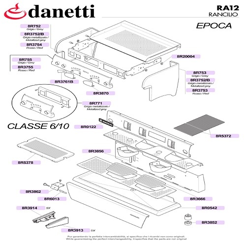 RANCILIO - KERETEK