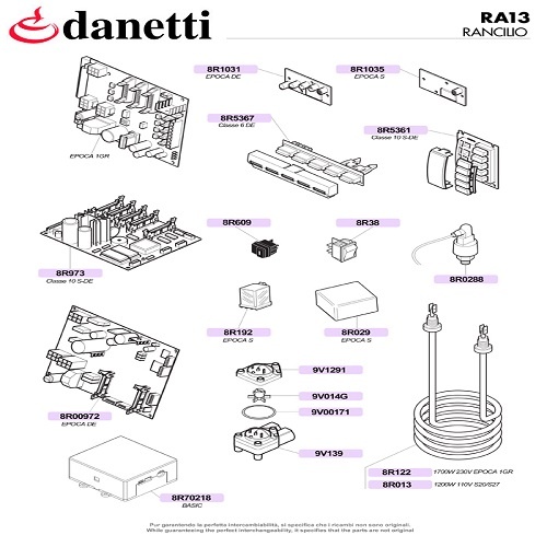 RANCILIO - ADAGOLÓK ÉS ELEKTRONIKA