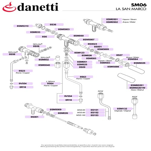 LA SAN MARCO - LEVER VÍZ ÉS GŐZCSAPOK