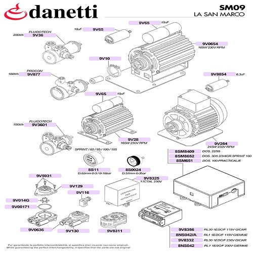 LA SAN MARCO - MOTOROK, PUMPÁK, MANOMÉTEREK, ÁTFOLYÁS MÉRŐK ÉS VÍZSZINT SZABÁLYZÓ