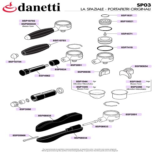 LA SPAZIALE - EREDETI SZŰRŐTARTÓK
