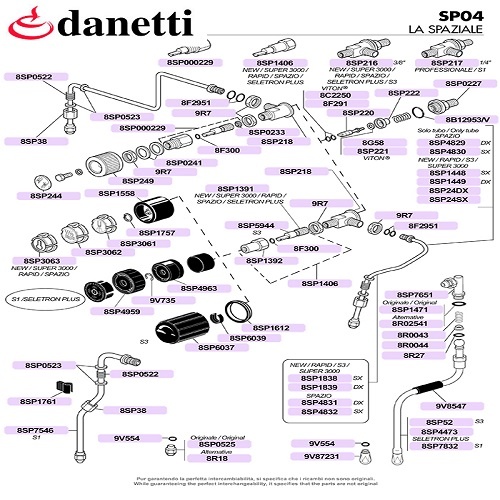 LA SPAZIALE - S1/ S3/ NEW/RAPID/ SELETRON PLUS/ SPAZIO/ SUPER 3000 GŐZ CSAPOK