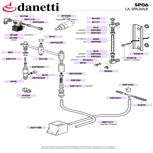LA SPAZIALE - VÍZSZINTJELZŐ, VISSZACSAPÓ SZELEP, EXPANZIÓS SZELEP