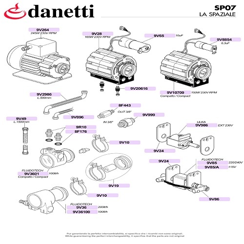 LA SPAZIALE - MOTOROK ÉS PUMPÁK