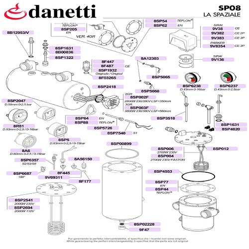 LA SPAZIALE - BOILEREK, FŰTŐSZÁLAK, MANOMÉTEREK