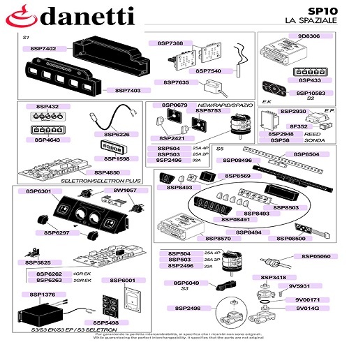 LA SPAZIALE - ÉRINTŐ PANELEK, ADAGOLÓK, ELEKTRONIKÁK