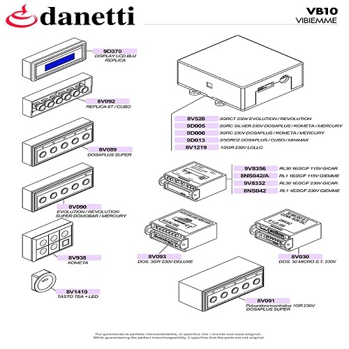 VIBIEMME - ÉRINTŐPANELEK ÉS ELEKTRONIKÁK