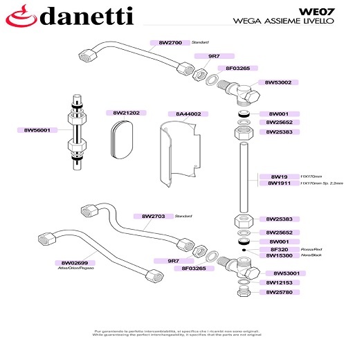 WEGA - VÍZSZINT JELZŐ