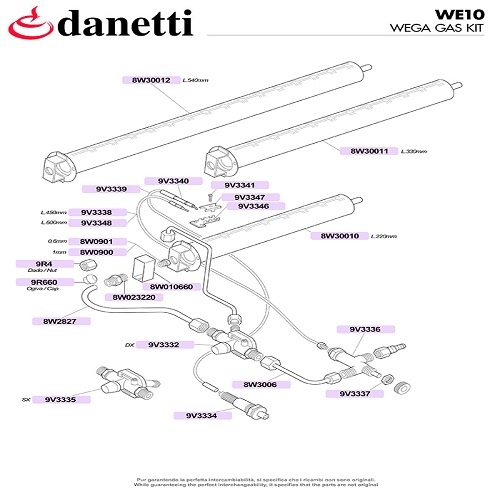 WEGA - GÁZ KIT