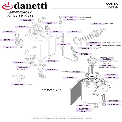 WEGA - MININOVA / NOVECENTO / CONCEPT BOILEREK
