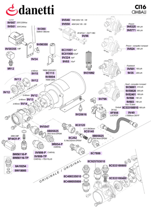 Cimbali M100 motor és szivattyúk
